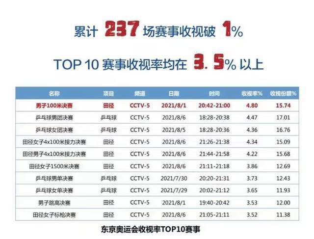 完结高清影视